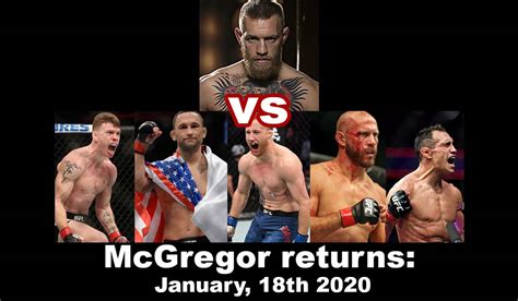 bet on mcgregor fight|Conor McGregor Next Opponent Odds .